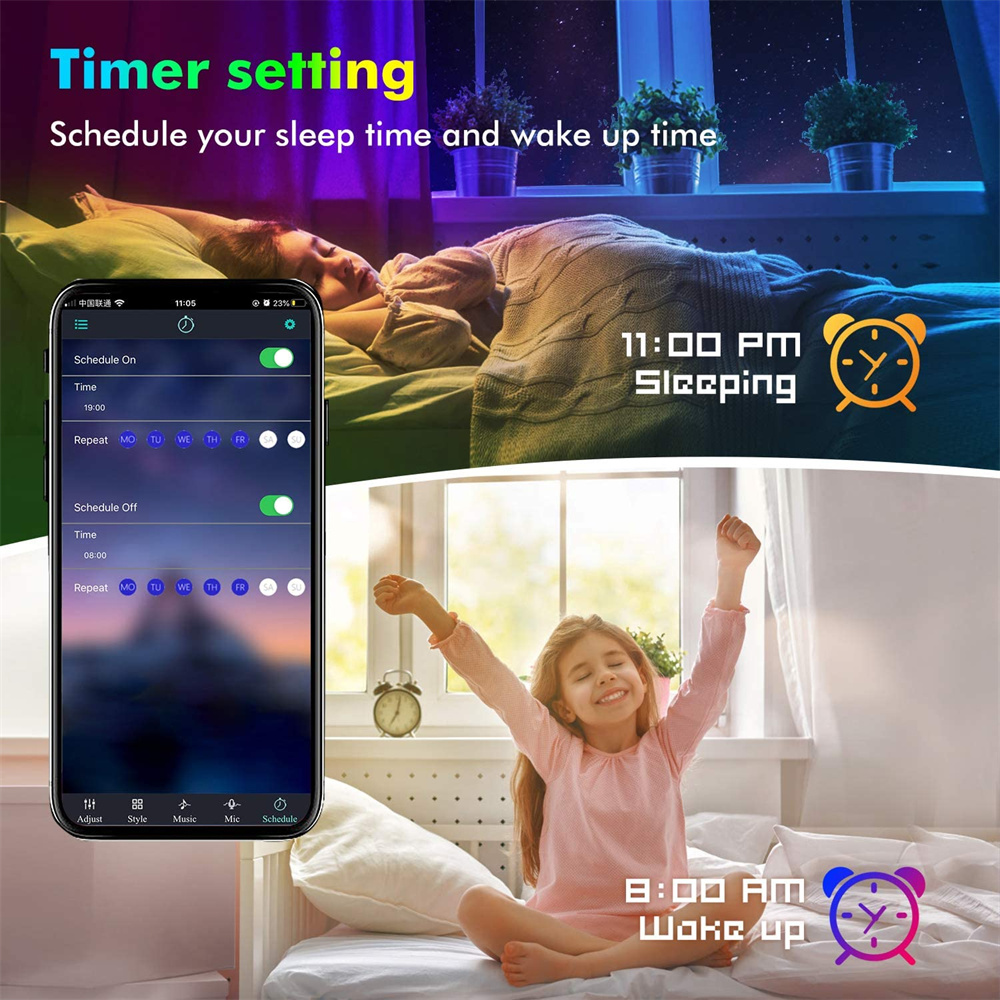 RGB5050 TV LED Backlight APP R – обзор и цена Home Decor Free App