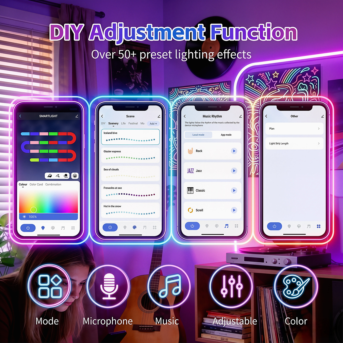 WiFi RGBIC Neon LED Strip Ligh – обзор и цена Home Decor Free App