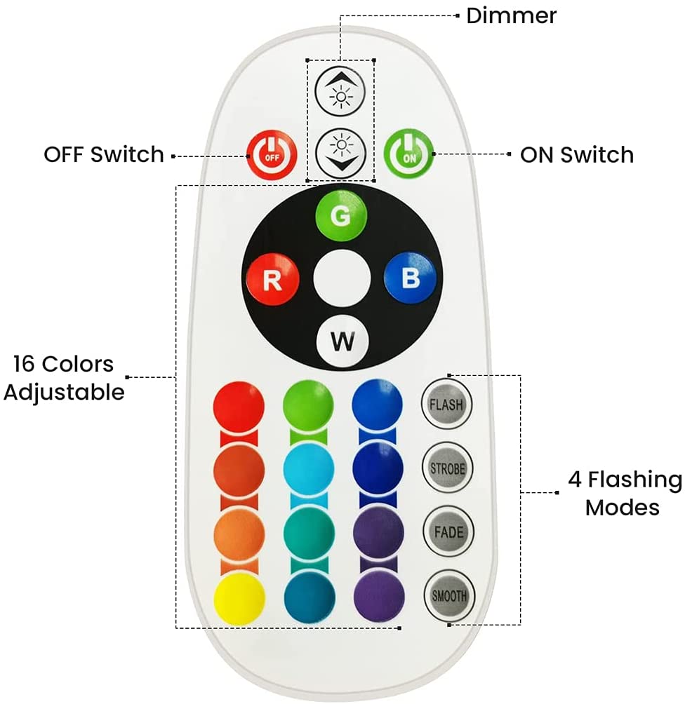Smart Bluetooth USB Sunset Pro – обзор и цена Home Decor Free App