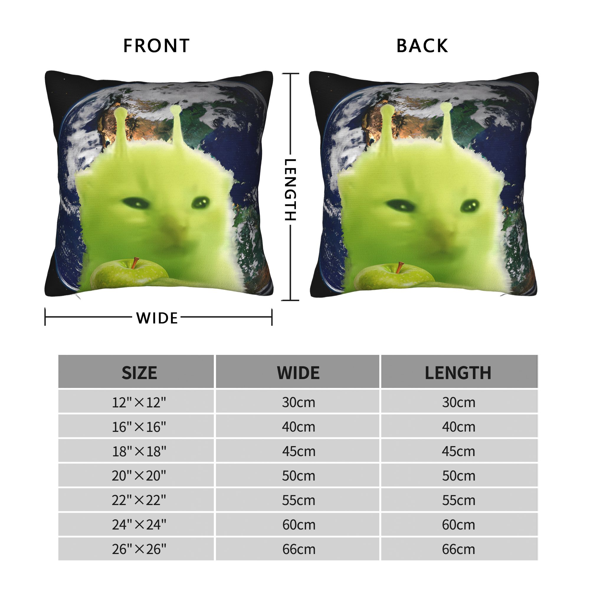Green Alien Cat Meme Pillow Co – обзор и цена Home Decor Design Ideas